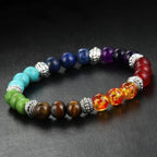 Bracelet 7 Chakras du Bonheur